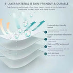 coussin protection lit gris blanc carreaux moderne confortable imperméable antidérapant adultes enfants
