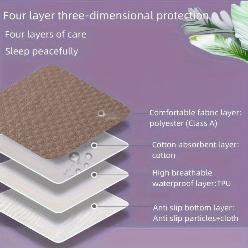 protège matelas gris clair moderne texture géométrique nylon lavable 80x120cm incontinence adultes chiens