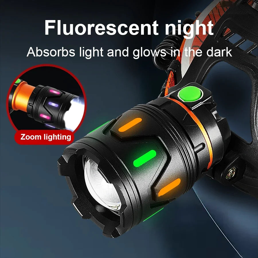 lampe frontale rechargeable led noir orange modes lumiere forte faible clignotante zoom ceinture ajustable