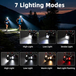 lampe frontale rechargeable noire rouge réglable ceinture moderne textile métallique modes éclairage cible sport