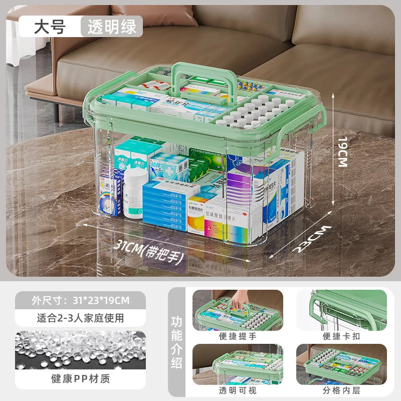 boîte rangement médicaments transparente étanche réutilisable urgence compartiments poignée moderne