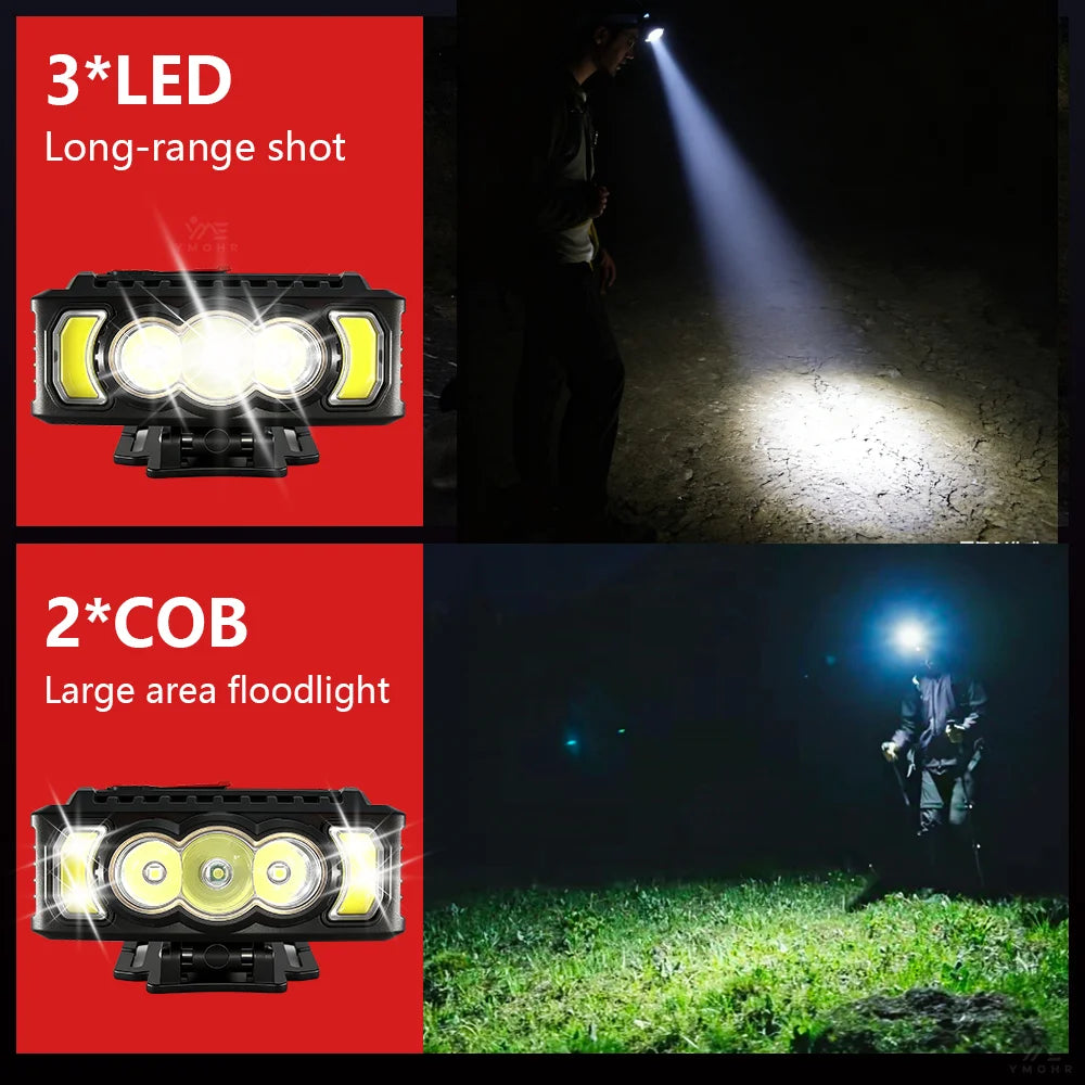 lampe frontale led rechargeable usb noir jaune rouge réglable