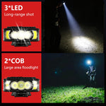 lampe frontale led rechargeable usb noir jaune rouge réglable