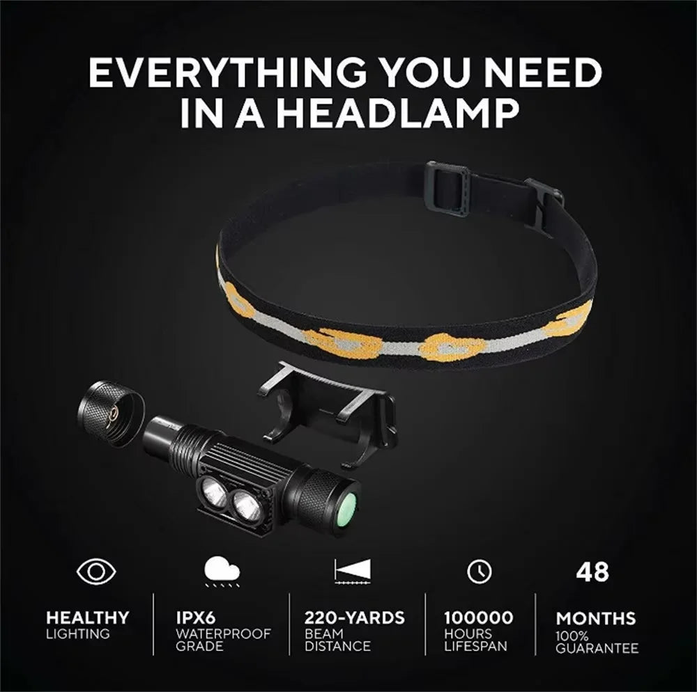lampe frontale led rechargeable 1200 lumens ipx6 étanche hiking noir jaune vert
