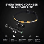 lampe frontale led rechargeable 1200 lumens ipx6 étanche hiking noir jaune vert