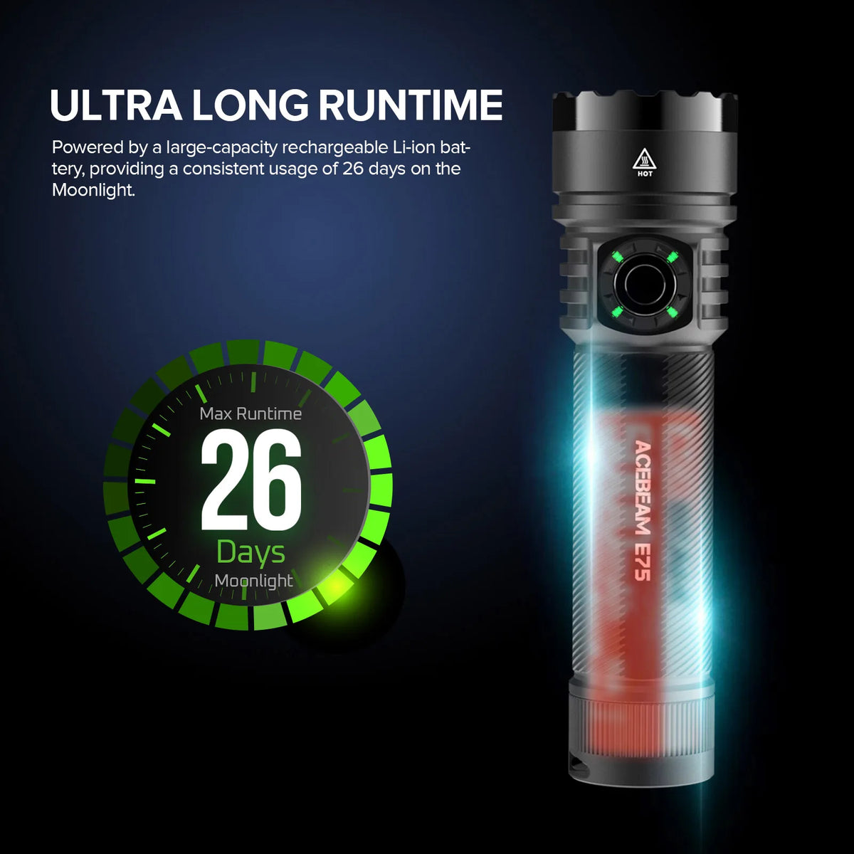 lampe poche rechargeable led noire 30w intense stroboscope auto défense texturée moderne