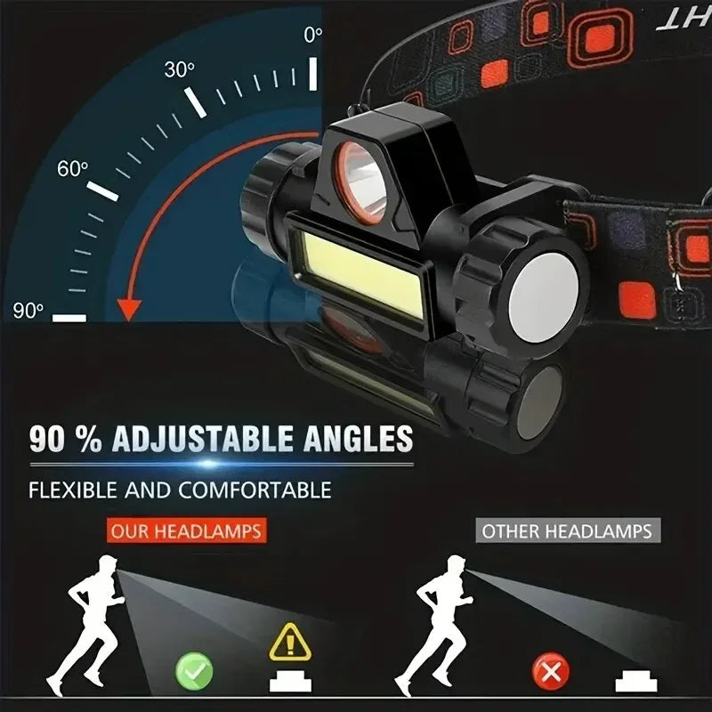 lampe frontale led pêche camping rechargeable aimant détachable modes éclairage bandana réglable