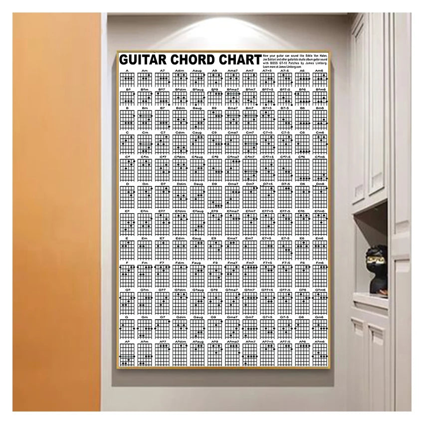 tableau chordes guitare impression graphique toile sans cadre moderne blanc noir
