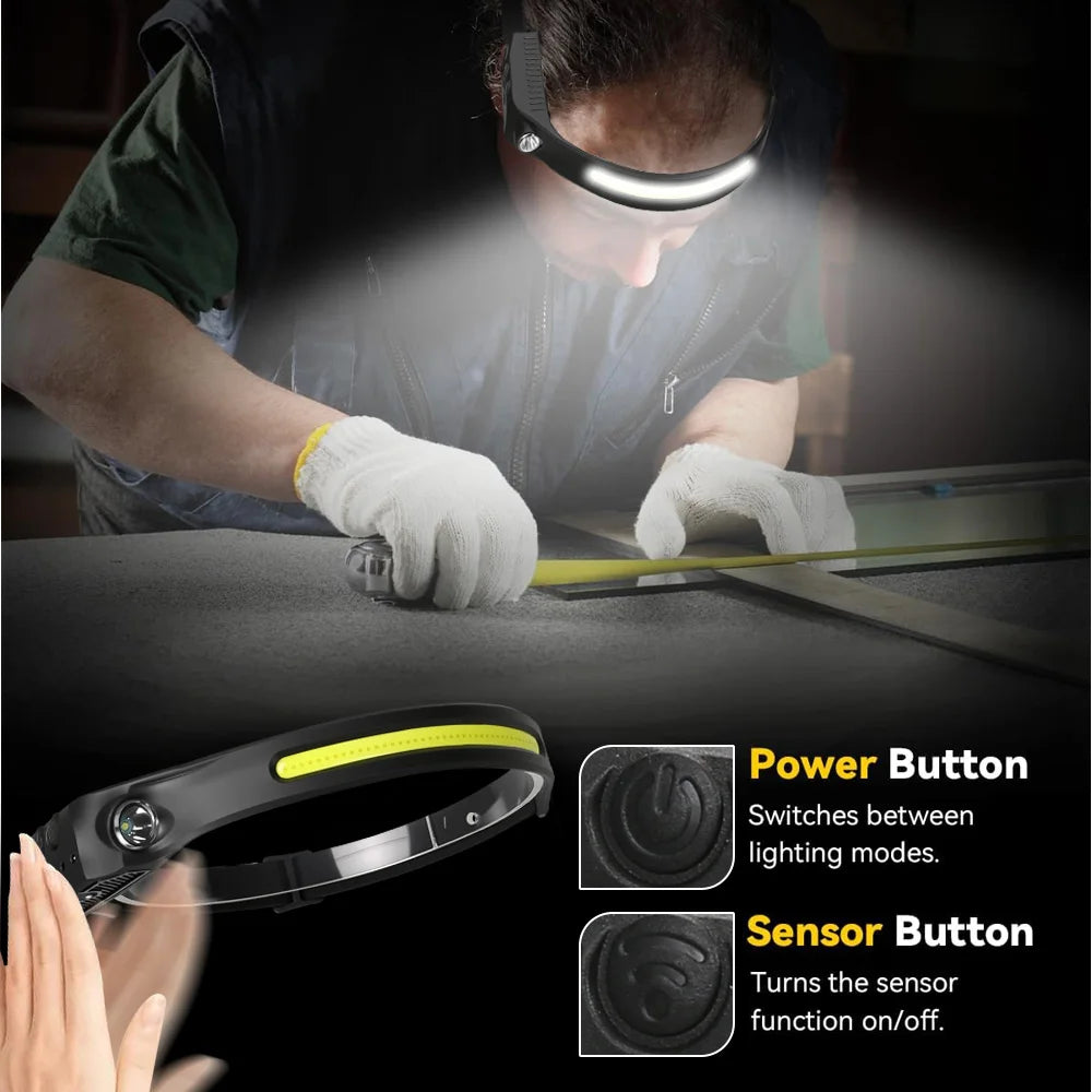 lampe frontale rechargeable led noire jaune blanche ajustable camping travail usb cem rohs ccc