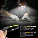 lampe frontale rechargeable led noire jaune blanche ajustable camping travail usb cem rohs ccc