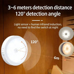 lampe led motion sensor rechargeable magnetique auto eteignante moderne blanc bedroom kitchen