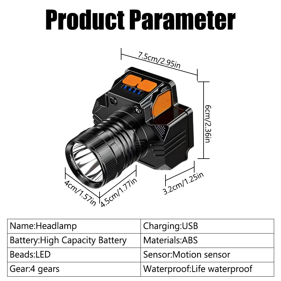 lampe torche noire orange ajustable rechargeable usb sensor mouvement induction switch moderne fonctionnelle