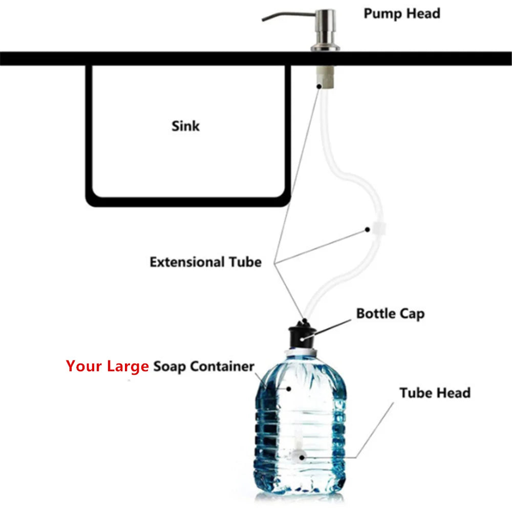 distributeur savon liquide or noir argent acier inoxydable moderne lisse fixations tube extension bouteille