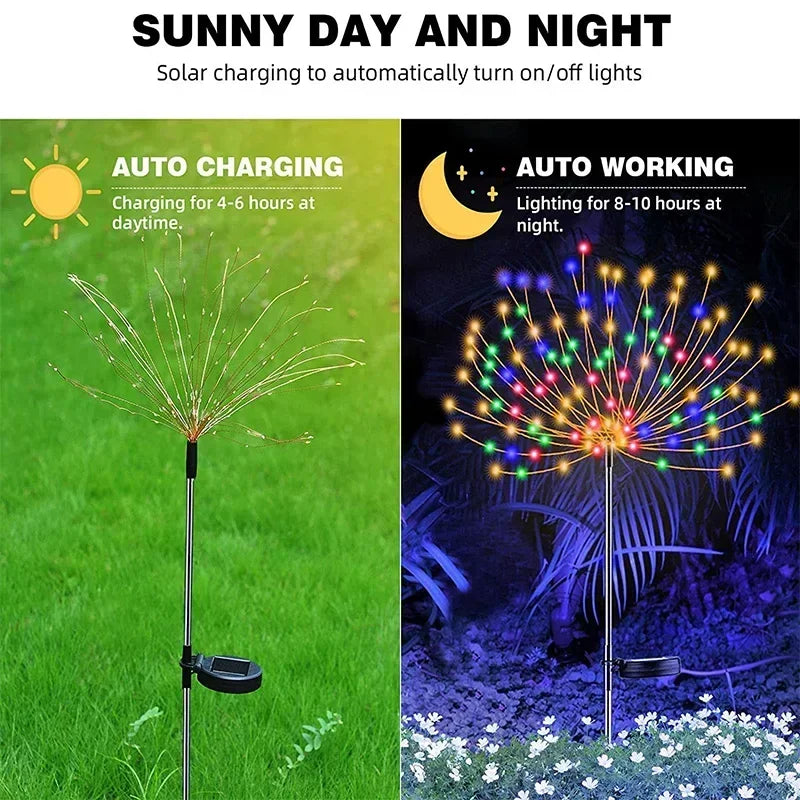 décoration solaire étoile multicolore moderne lumineuse extérieure patio jardin balcon autonomie ip65 abs solar