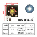 projecteur scène led mobile 100w 200w 300w noir or grille points clips métalliques fil