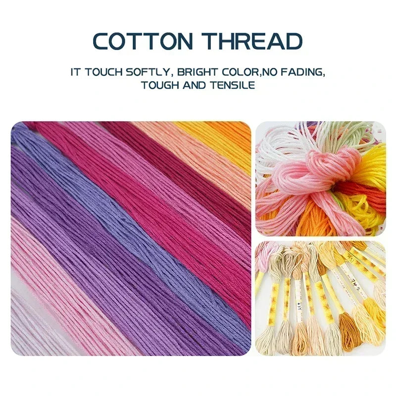 kit broderie jardin fleurs arrosoir bottes tissu coton imprimé non imprimé bobines couleurs schémas