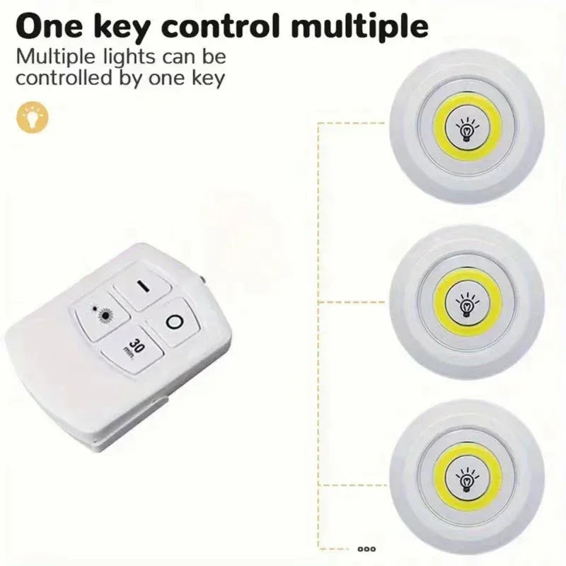 lumière led veilleuse blanc adhésive télécommande moderne batterie intangible leds