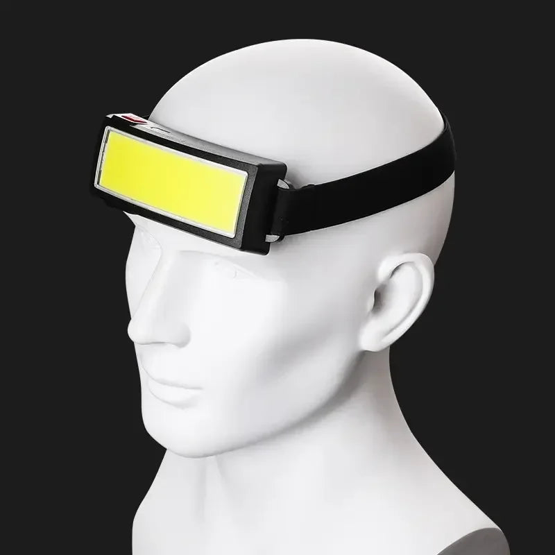 lampe frontale led rechargeable usb noire jaune tissu texturé bandeau élastique cordon micro usb