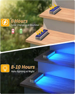 éclairage solaire led moderne bleu autoadhésif ip68 étancheextérieur pas cher autonomie longue