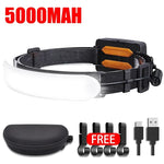 lampe frontale led rechargeable 1500lm noir orange 3modes ipx6 14h usb