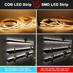 Détail des LEDs COB haute densité 840/mètre