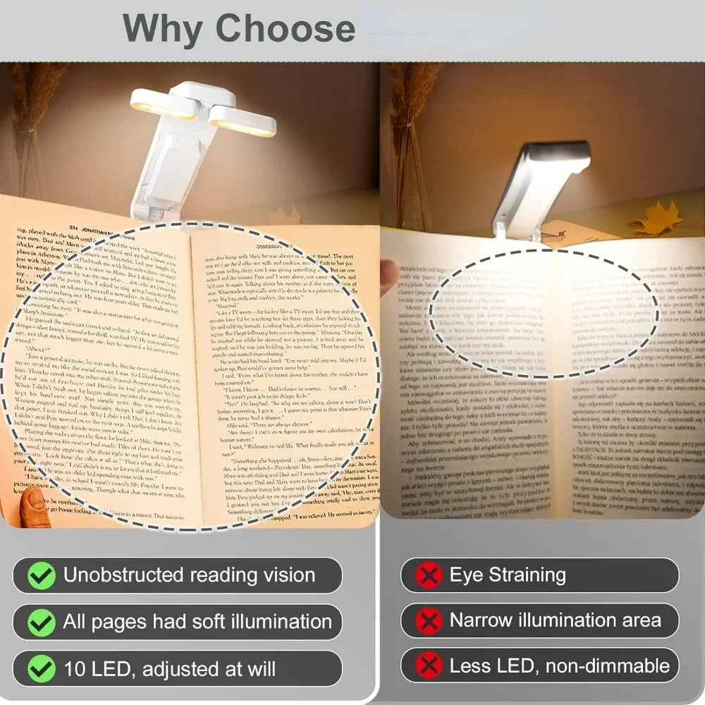 lampe lecture rechargeable led clip portable blanc trois couleurs adjustable charge type