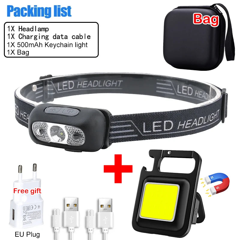 lampe frontale led noire rechargeable usb camping randonnée urgence poissons moderne pratique
