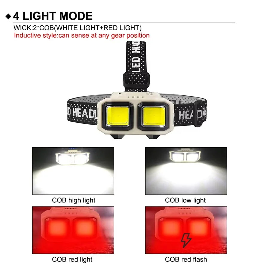 lampe frontale led rechargeable camping pêche élastique affichage puissance deux leds Jaune certifications CCC