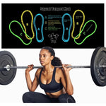 tapis squat fitness noir jaune bleu vert antidérapant durable lignes formes positions pieds