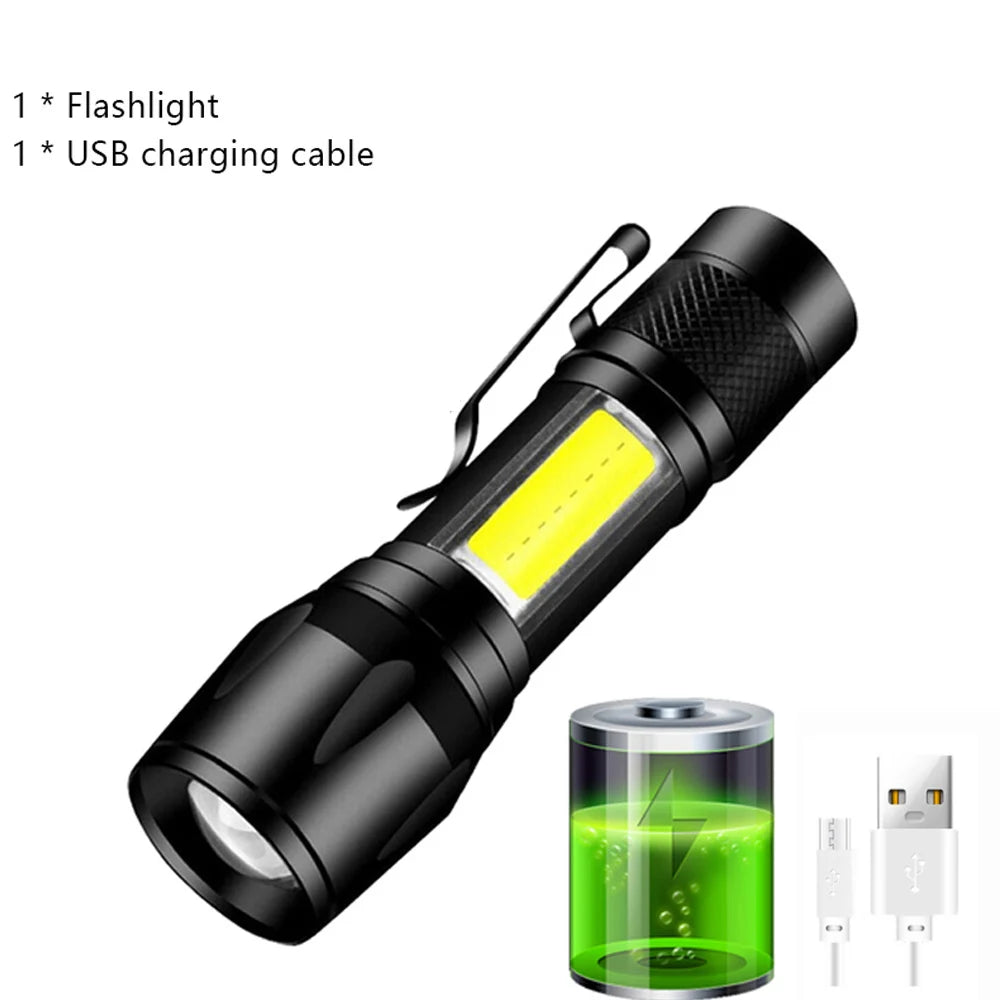 lampe torche led rechargeable usb étanche zoom portable camping noir texturé motifs grip moderne
