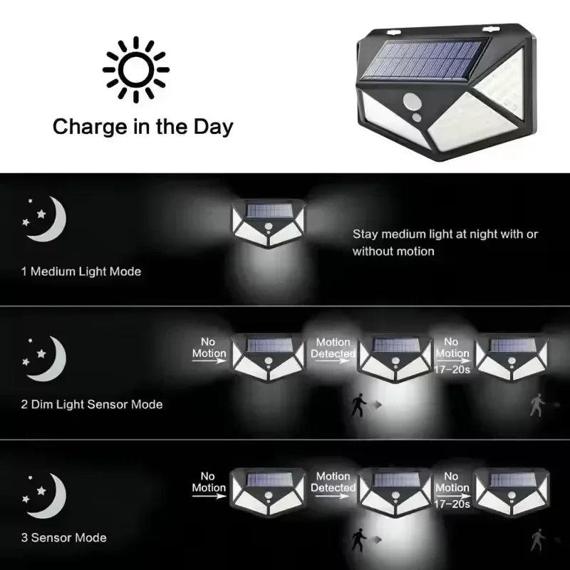 lampe solaire noire quadrillée moderne extérieur autonomie source solaire