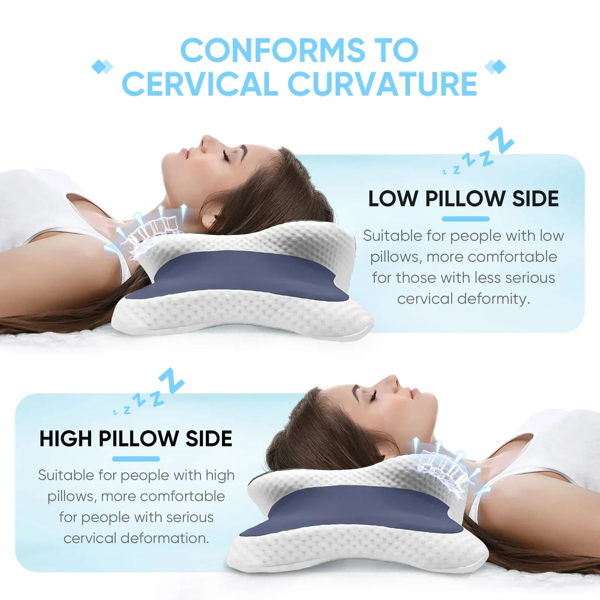 oreiller ergonomique mousse mémoire forme feuille bleu foncé alvéoles tête cou support moderne