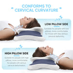oreiller ergonomique mousse mémoire forme feuille bleu foncé alvéoles tête cou support moderne