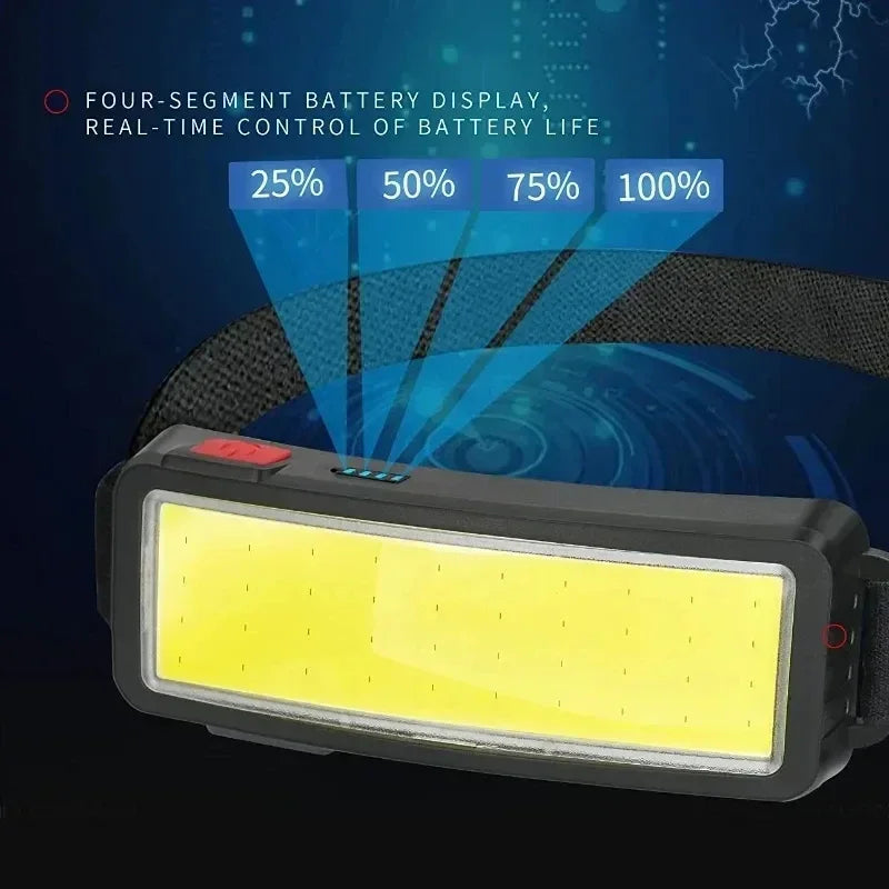 lampe frontale rechargeable led noir jaune usb camping pêche randonnée ceinture ajustable modérne pratique