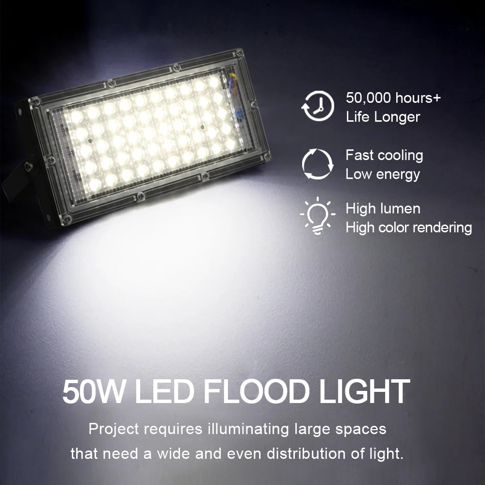 projecteur led moderne étanche ip65 220v noir 100w 150w extérieur aluminium câbles