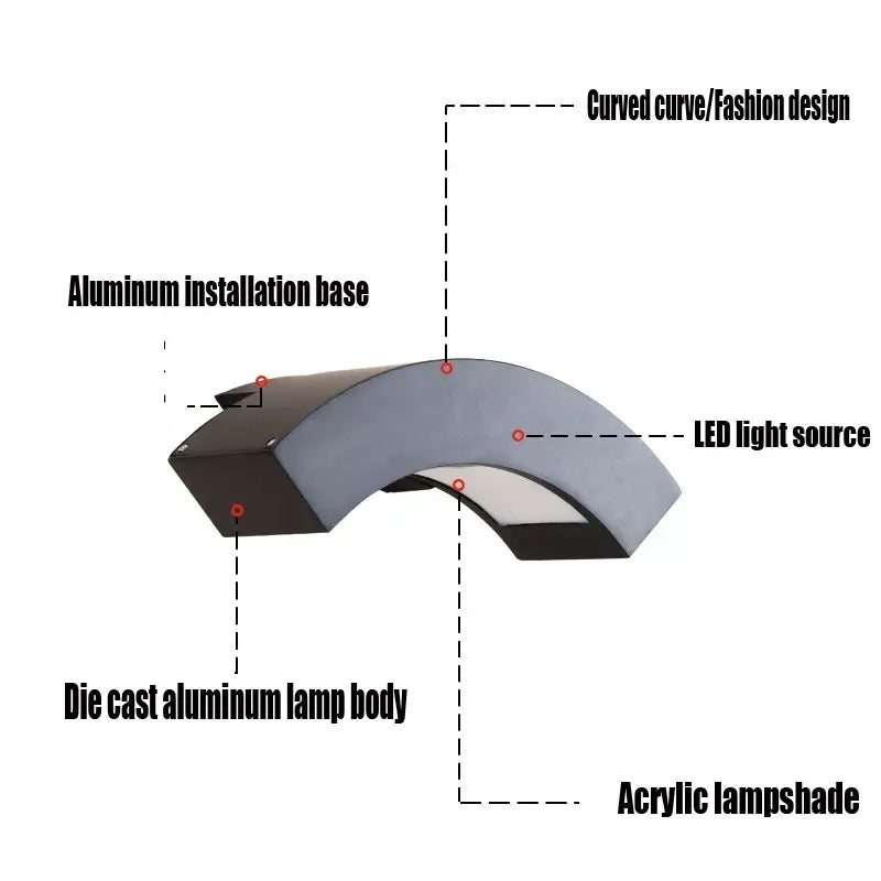 lampe murale moderne led 18w noir gris étanche ip65 aluminium polycarbonate