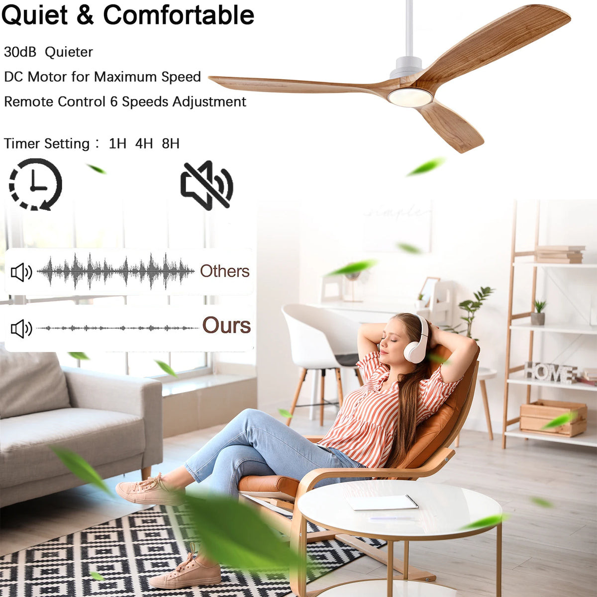 ventilateur bois blanc moderne led télécommande 60 pouces chambre salon lumière minimaliste