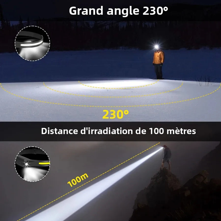 lampe frontale led rechargeable noire jaune modes luminosité réglable camping randonnée