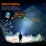 lampe frontale rechargeable led 10w orange noir texture cuir adjustable pratique