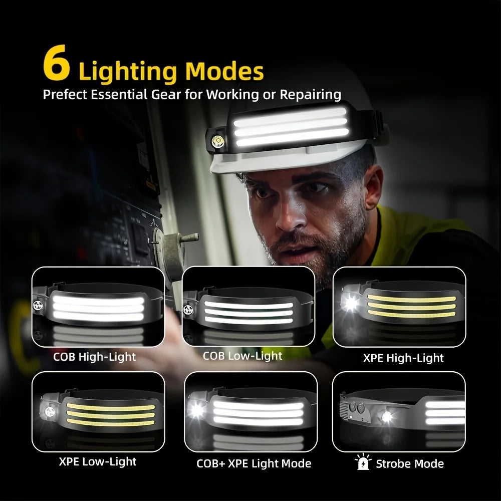 lampe frontale led rechargeable usb ceinture ajustable camping pêche lumière blanche jaune noire moderne