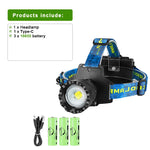 lampe frontale led rechargeable usb noir bleu jaune bandes graphiques mode parade 360 degree