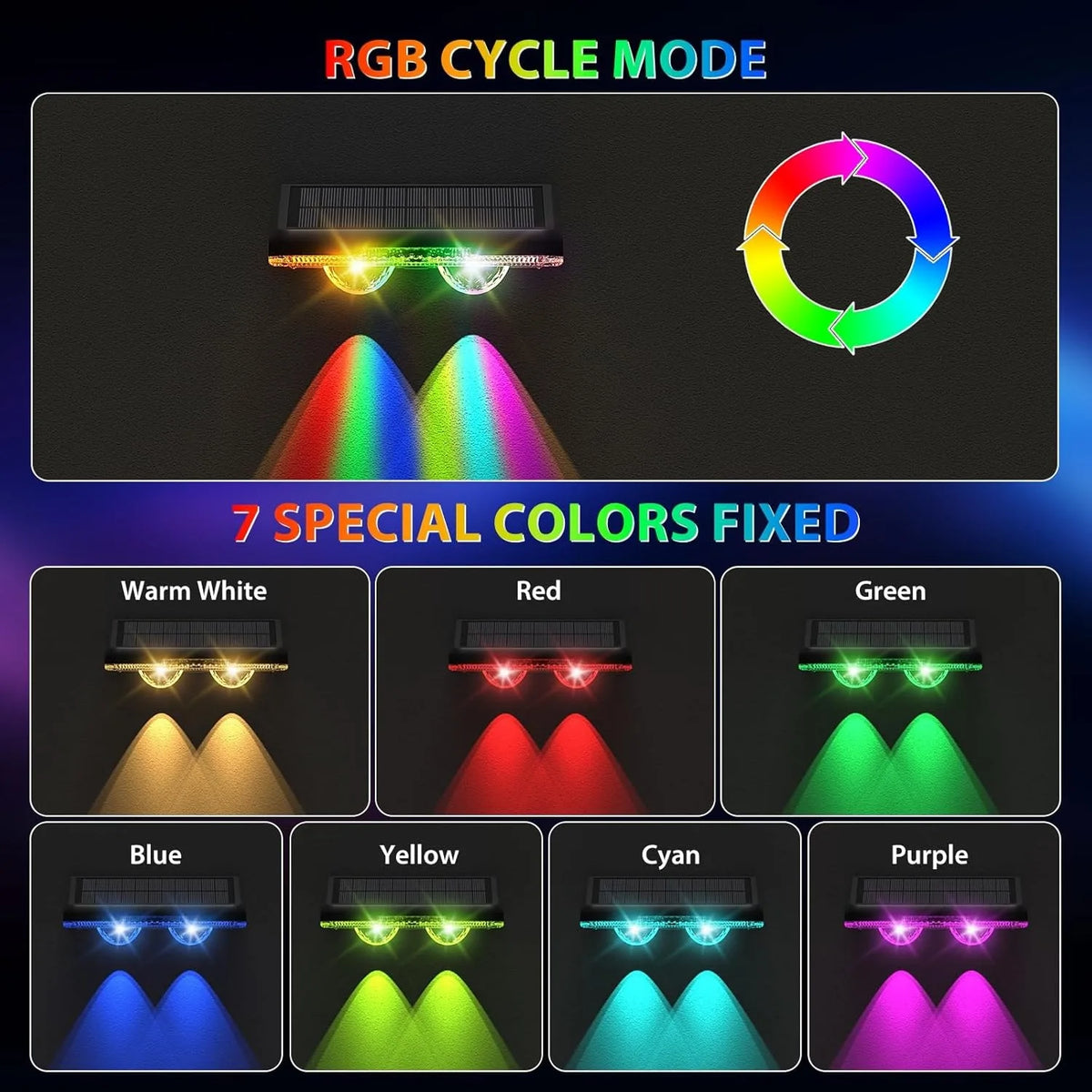 lampes solaires murales extérieures modernes ip65 led couleur variable panneau solaire texturé