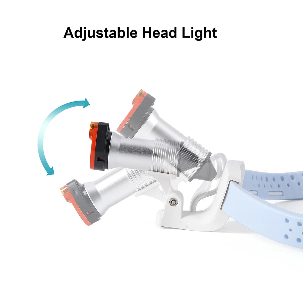 lampe frontale bleu clair tissée perforations moderne pratique clip chargeur manual