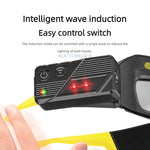 lampe frontale led rechargeable capteur mouvement modes stroboscope 90° rotation 99g usb camping randonnée