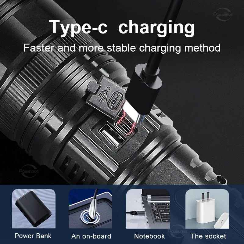 lampe torche led rechargeable 15000 mAh 500m lumiere intense ceinture ajustable banque alimentation