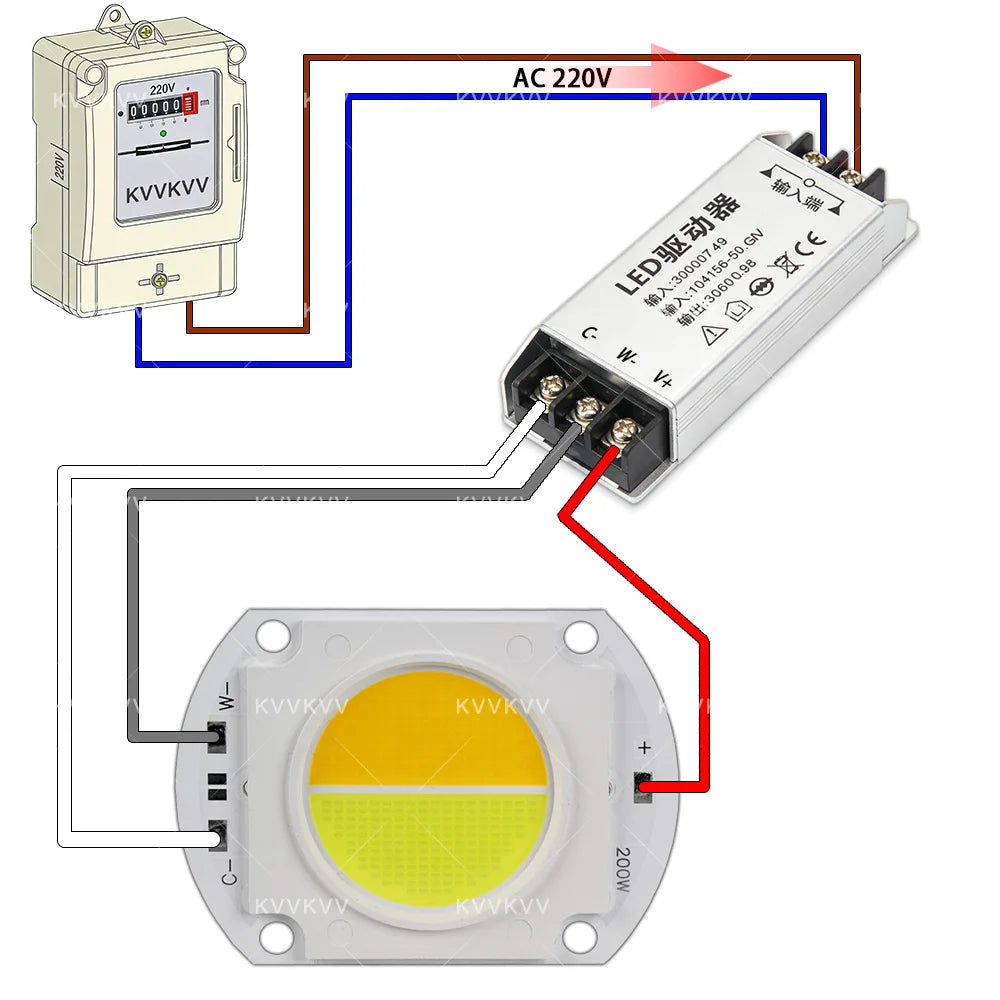 module led cob blanc jaune grille points connecteur moderne haute puissance deux couleurs