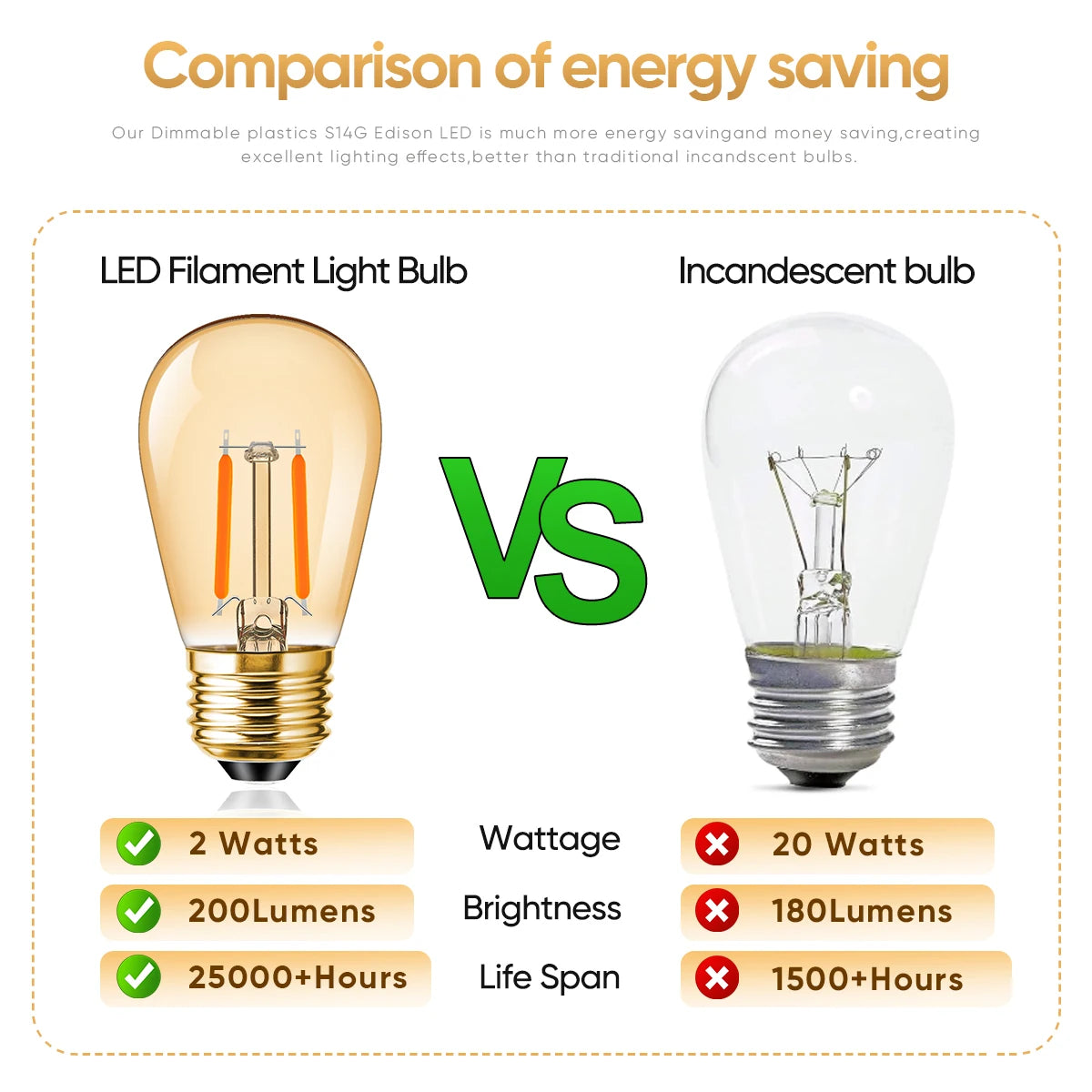 Ampoule LED dorée translucide filament orange vintage édition warm white 2700K E26 E27