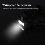lampe frontale led rechargeable pêche camping avventure modes éclairage bandes élastiques zoom ajustable transparentes