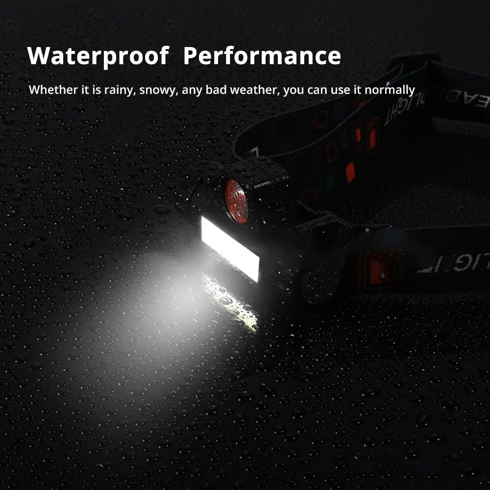 lampe frontale led rechargeable pêche camping avventure modes éclairage bandes élastiques zoom ajustable transparentes