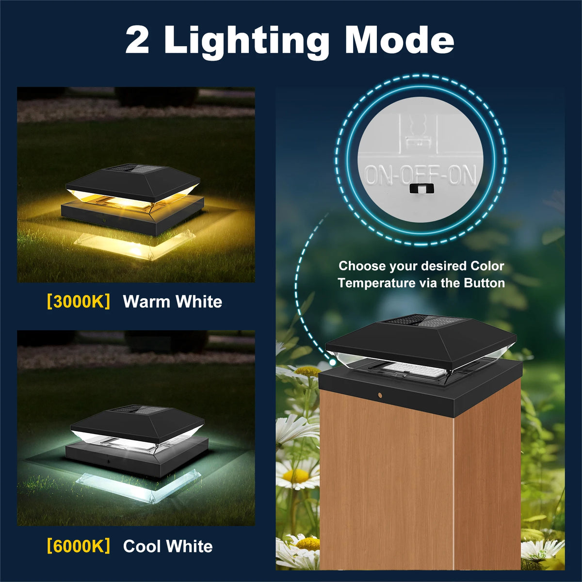 lampe solaire balustrade led noire moderne ip65 résistante abs adhésif 4x4 35x35 5x5 55x55